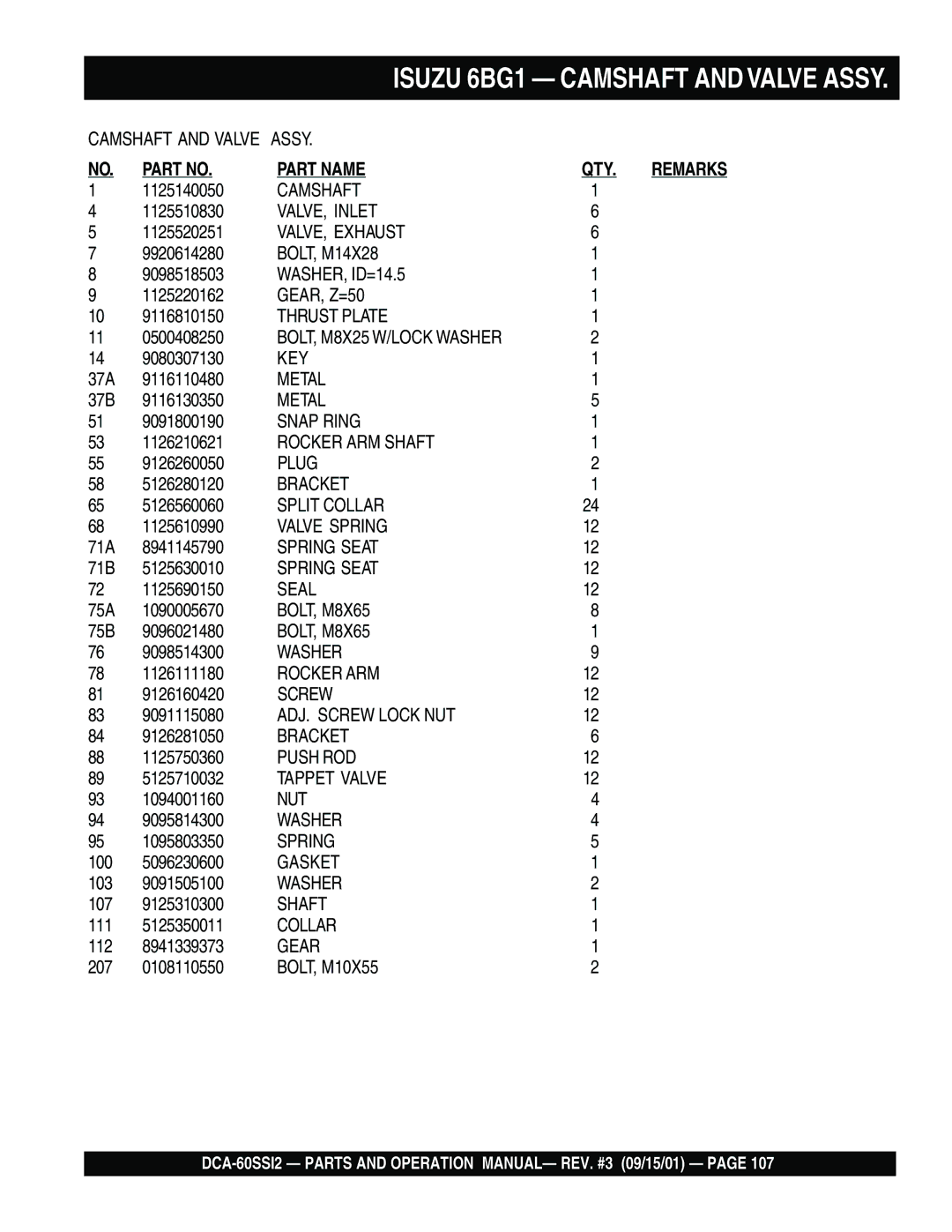 Multiquip DCA-60SS12 operation manual Isuzu 6BG1 Camshaft and Valve Assy 