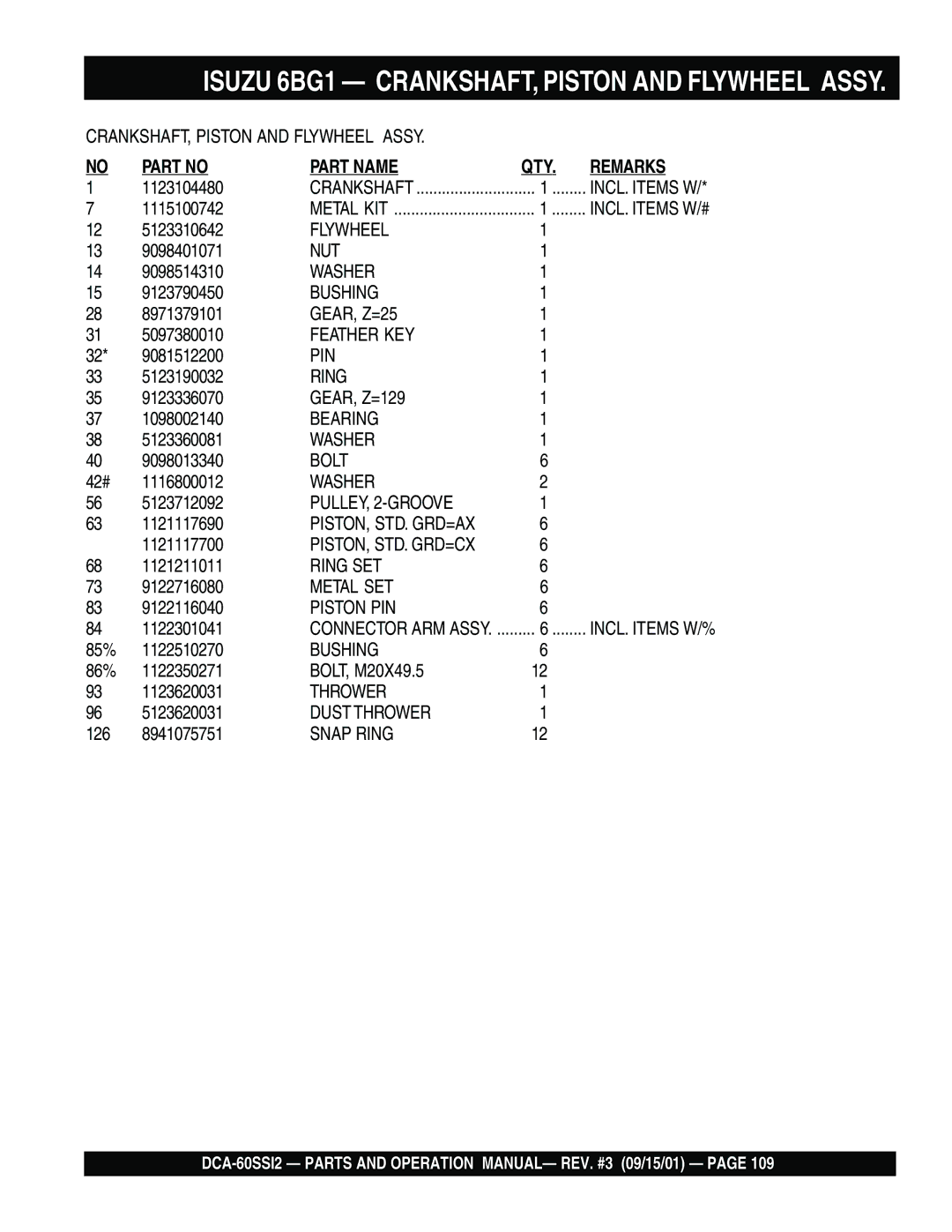 Multiquip DCA-60SS12 operation manual Flywheel 