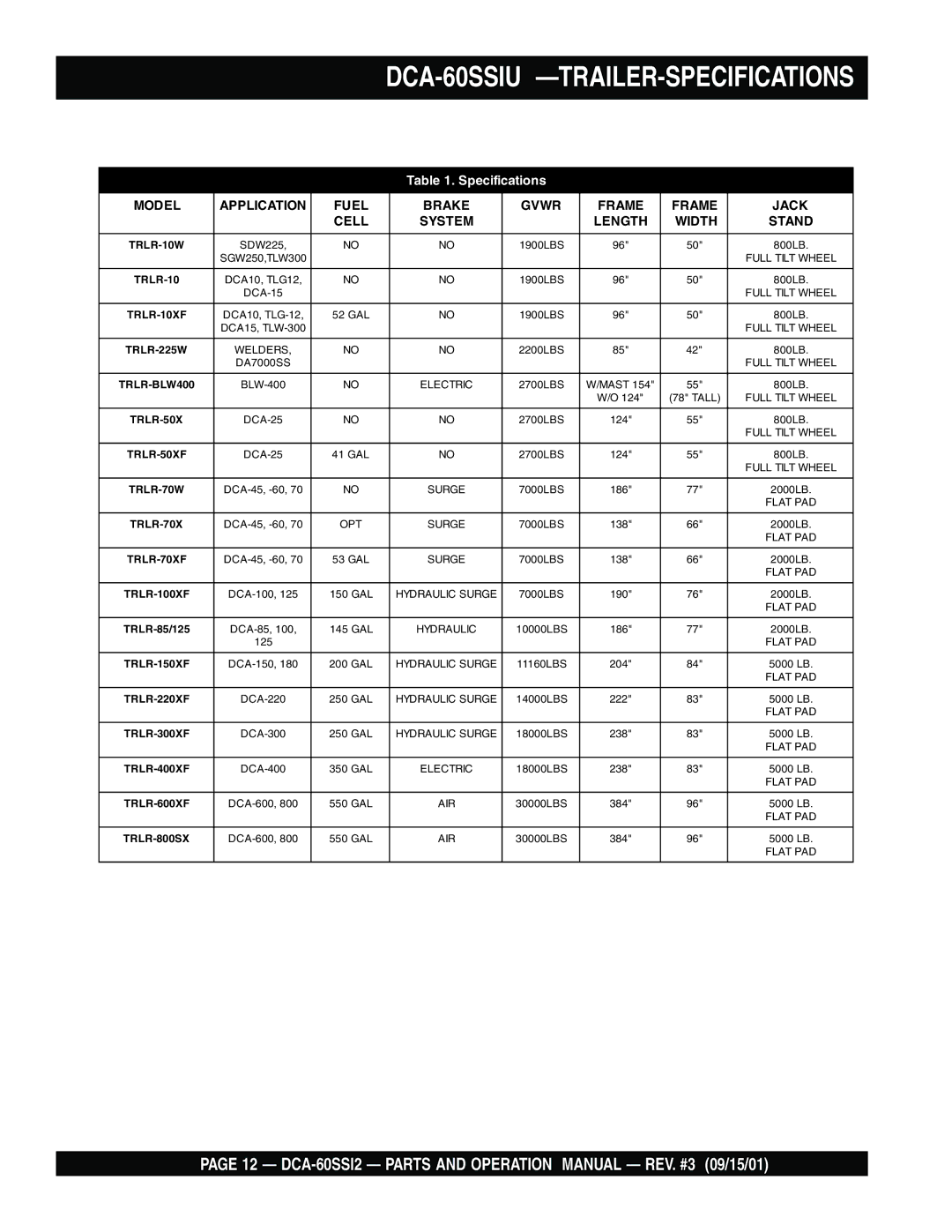 Multiquip DCA-60SS12 operation manual DCA-60SSIU -TRAILER-SPECIFICATIONS, TRLR-100XF 