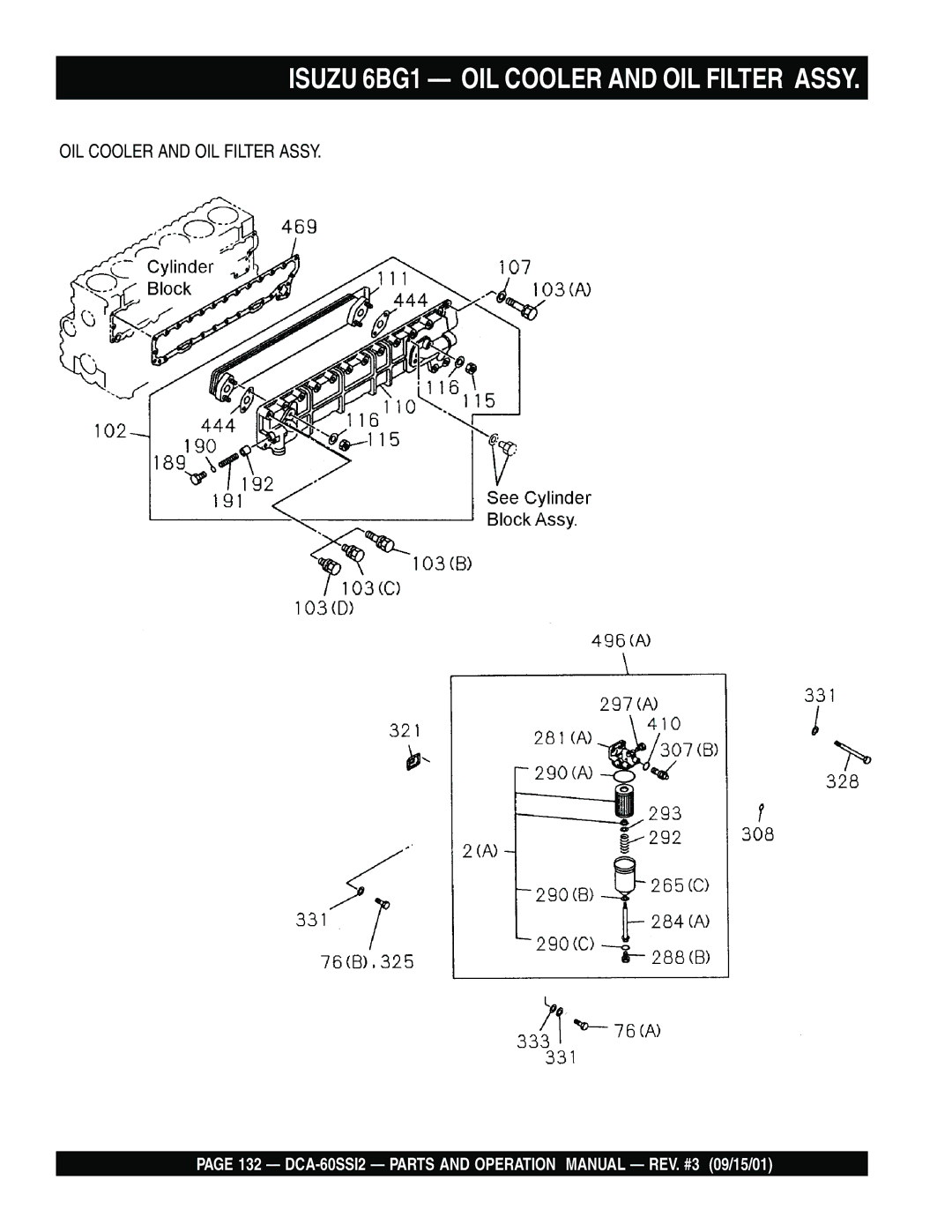 Multiquip DCA-60SS12 operation manual Isuzu 6BG1 OIL Cooler and OIL Filter Assy 