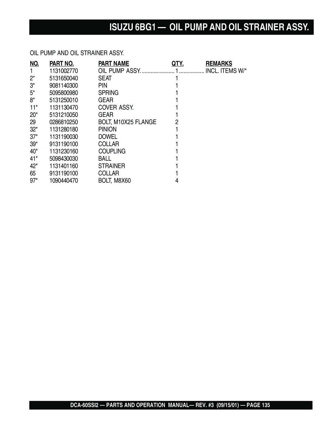 Multiquip DCA-60SS12 operation manual Isuzu 6BG1 OIL Pump and OIL Strainer Assy 