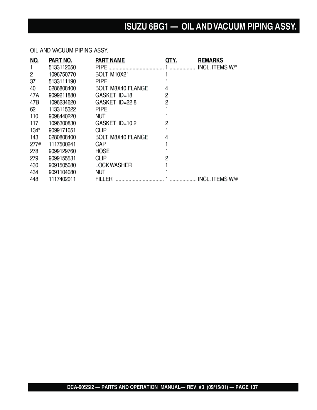 Multiquip DCA-60SS12 operation manual Isuzu 6BG1 OIL Andvacuum Piping Assy 