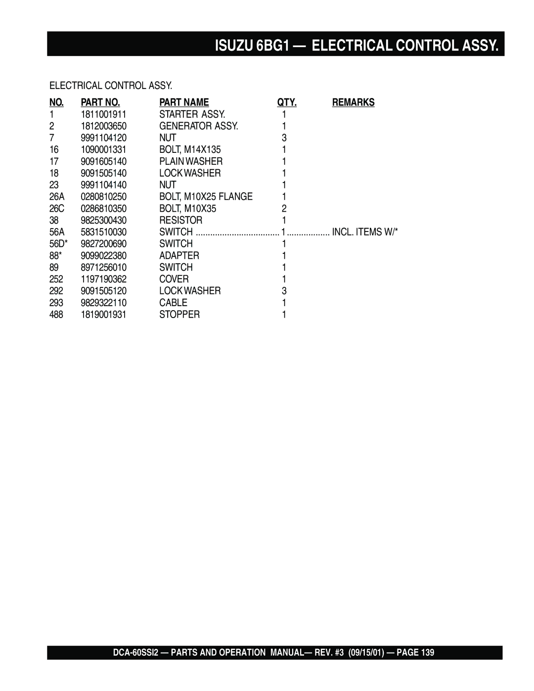 Multiquip DCA-60SS12 operation manual Isuzu 6BG1 Electrical Control Assy, Resistor 