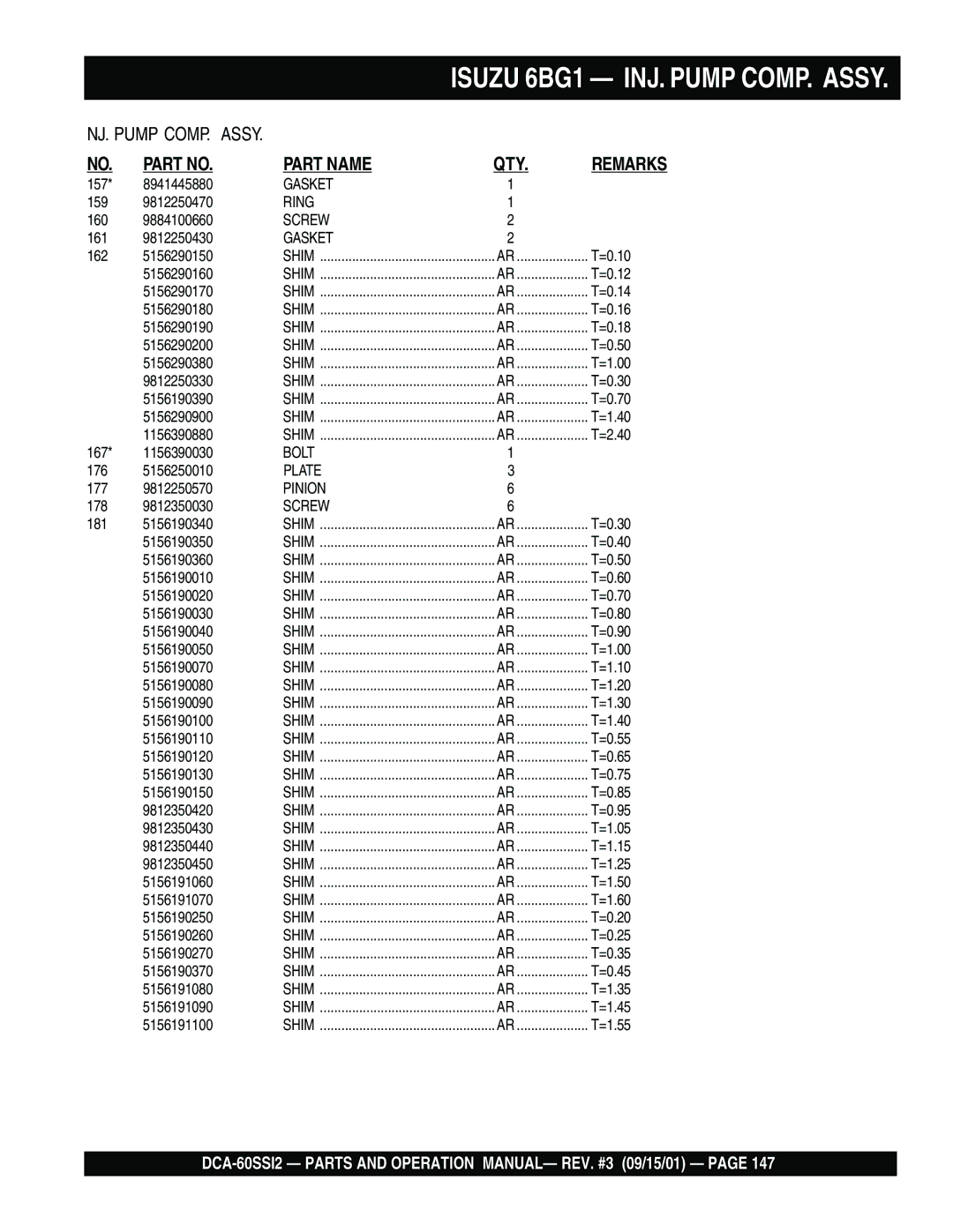 Multiquip DCA-60SS12 operation manual NJ. Pump Comp 