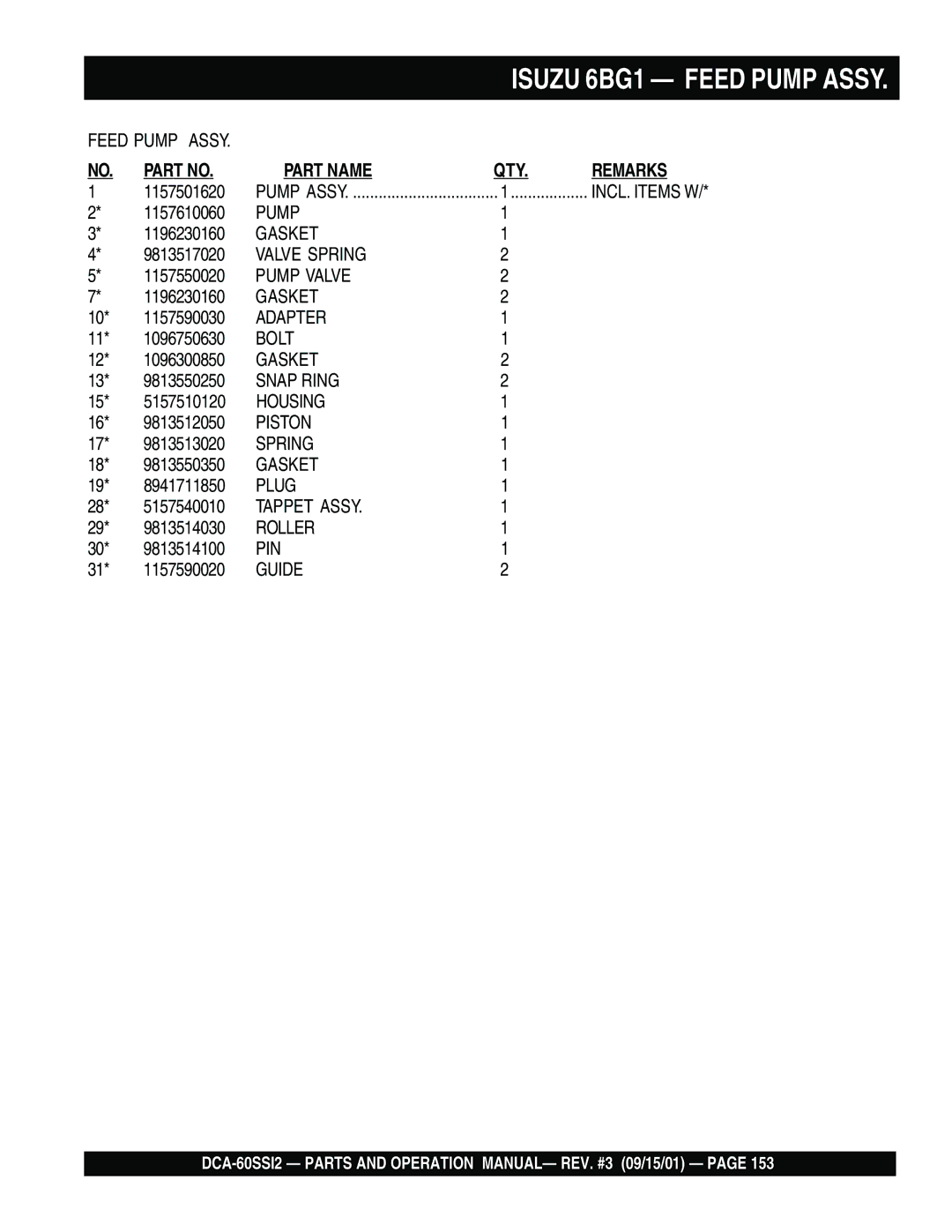 Multiquip DCA-60SS12 operation manual Isuzu 6BG1 Feed Pump Assy 