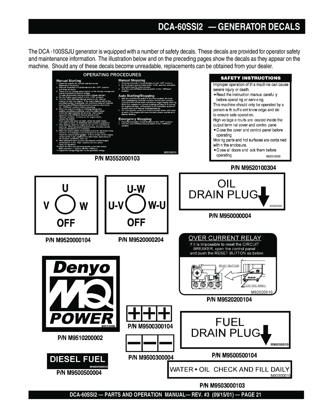 Multiquip DCA-60SS12 operation manual DCA-60SSI2 Generator Decals 