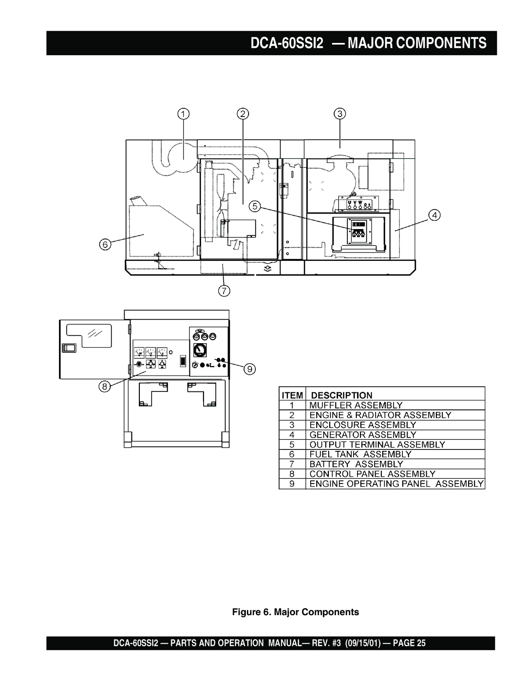 Multiquip DCA-60SS12 operation manual DCA-60SSI2 Major Components 