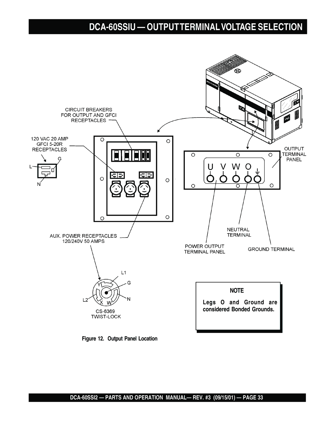 Multiquip DCA-60SS12 operation manual DCA-60SSIU Outputterminal Voltage Selection, Output Panel Location 