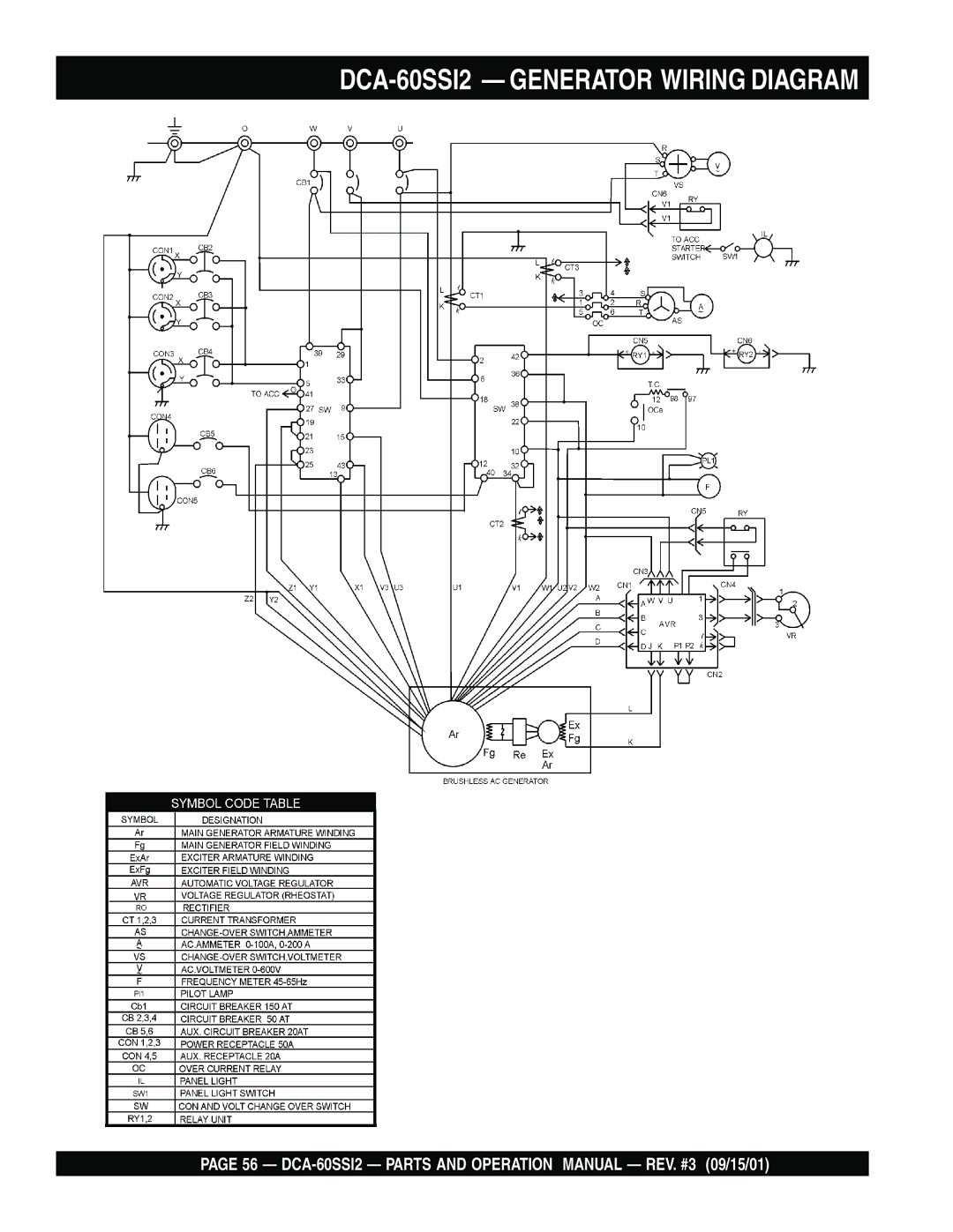 Multiquip DCA-60SS12 operation manual DCA-60SSI2 Generator Wiring Diagram 