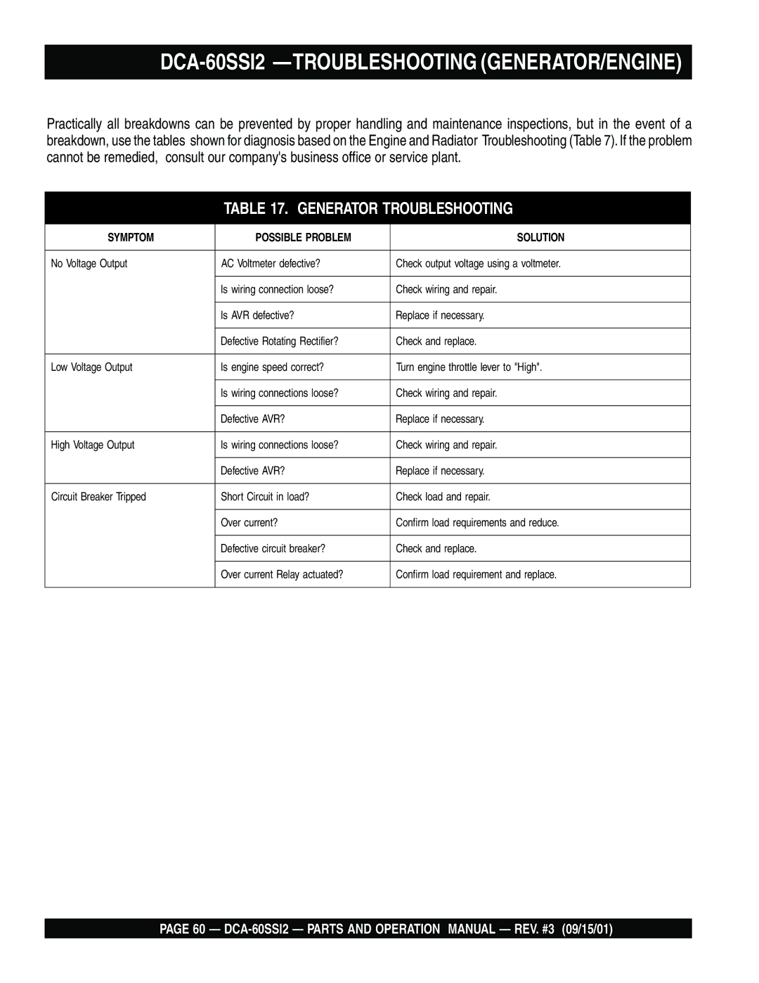 Multiquip DCA-60SS12 operation manual DCA-60SSI2 -TROUBLESHOOTING GENERATOR/ENGINE, Generator Troubleshooting 