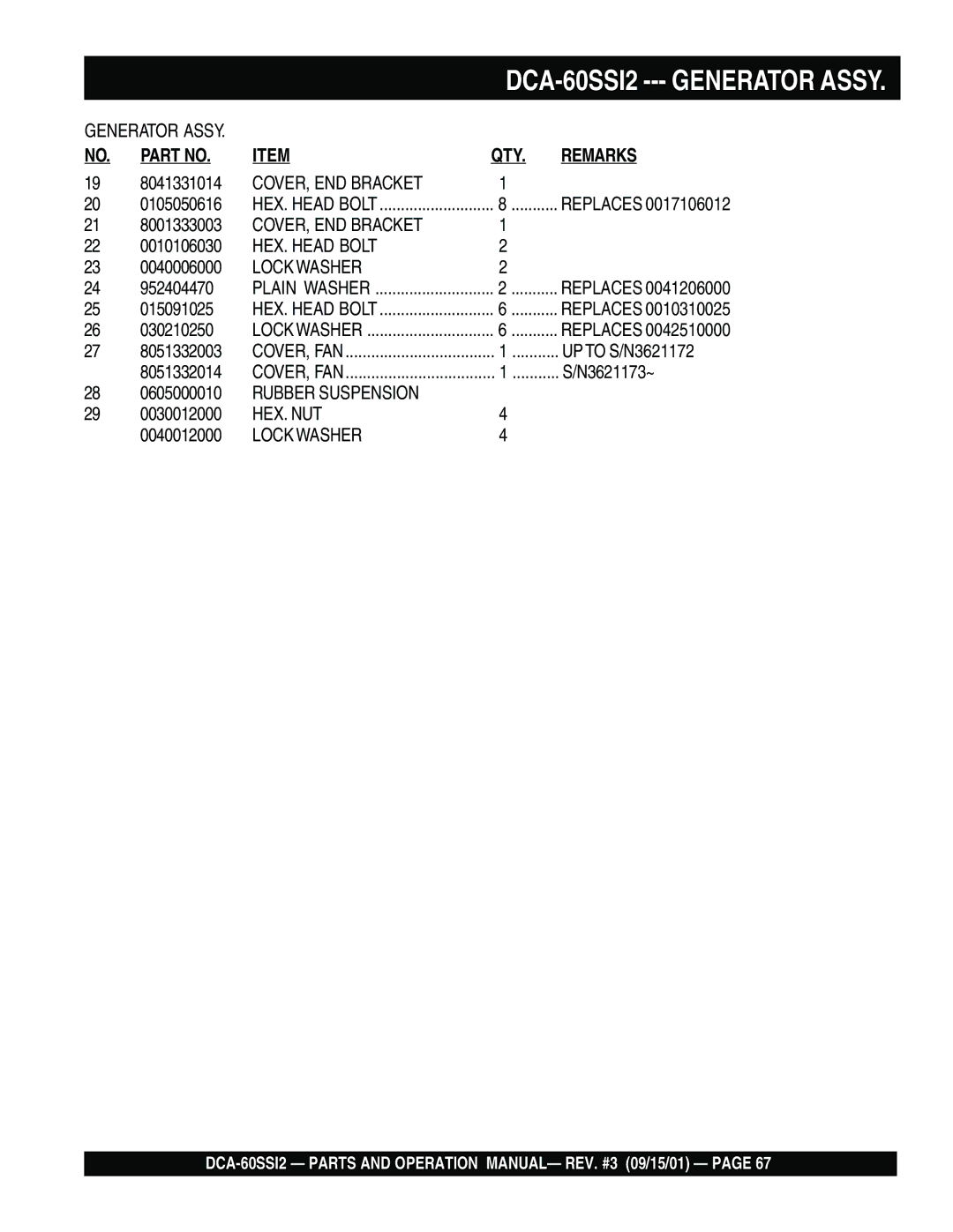 Multiquip DCA-60SS12 operation manual COVER, END Bracket 