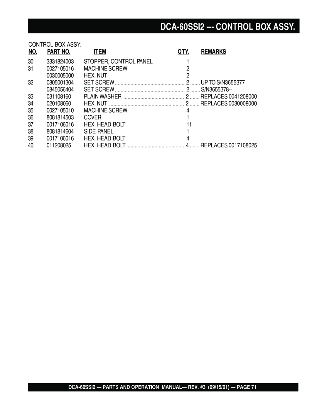 Multiquip DCA-60SS12 operation manual Cover 