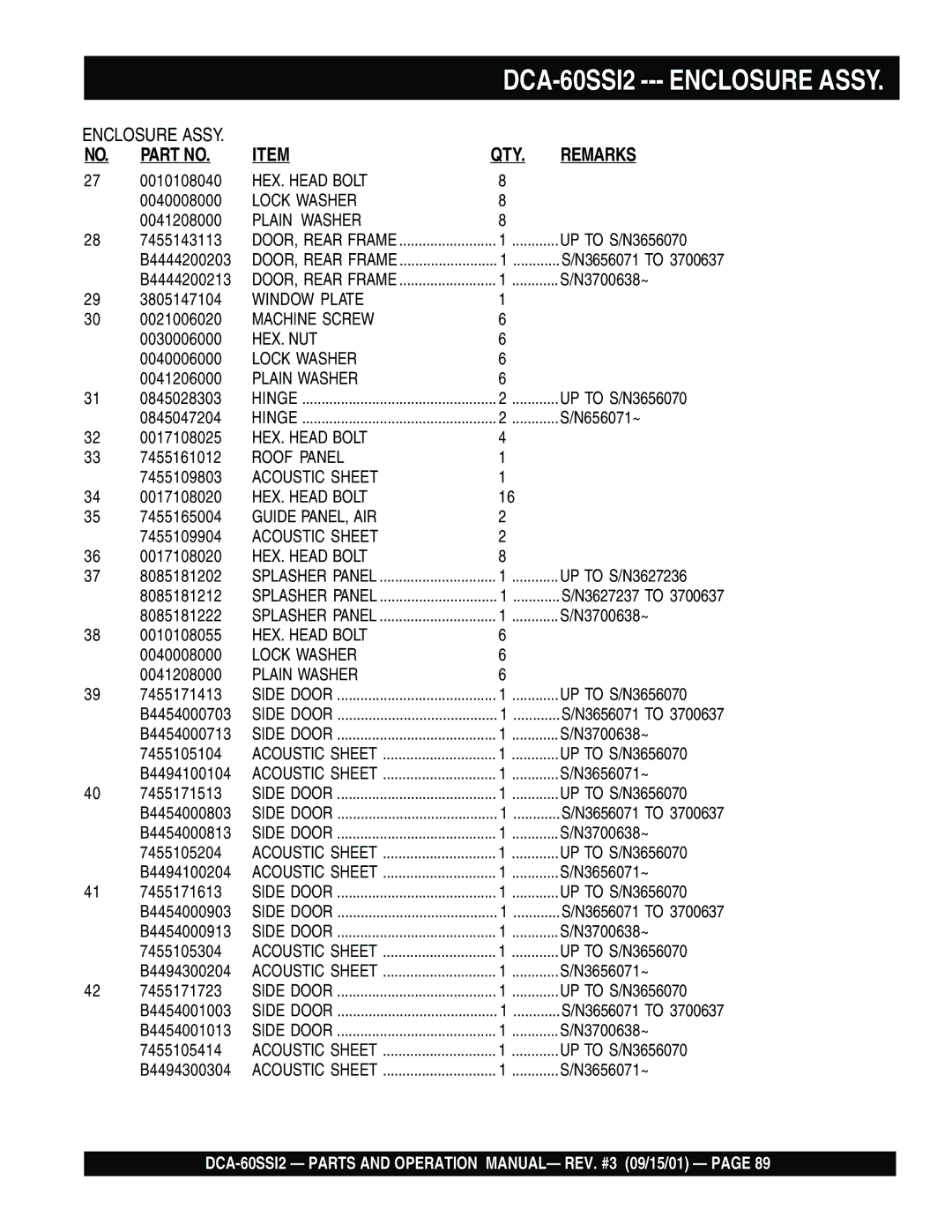 Multiquip DCA-60SS12 operation manual Enclosure Assy 