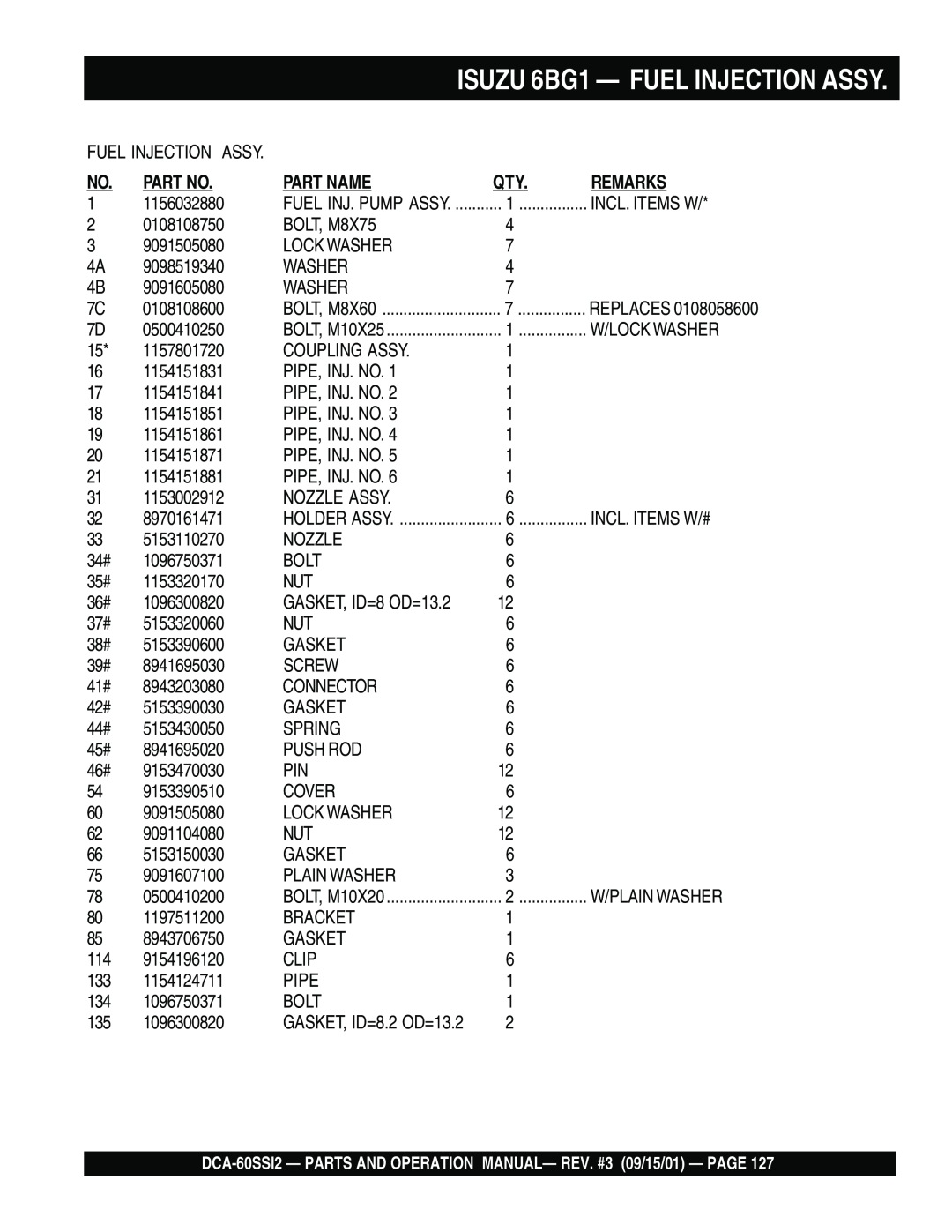 Multiquip DCA-60SS12 operation manual ISUZU 6BG1 — FUEL INJECTION ASSY, Part No, Part Name, Remarks 