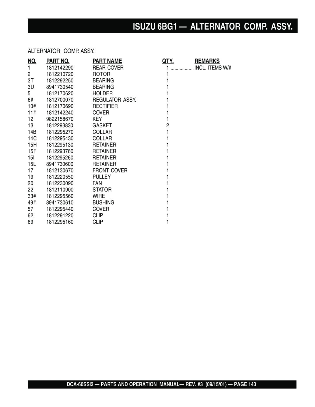 Multiquip DCA-60SS12 operation manual ISUZU 6BG1 — ALTERNATOR COMP. ASSY, Part No, Part Name, Remarks, 1812142290 
