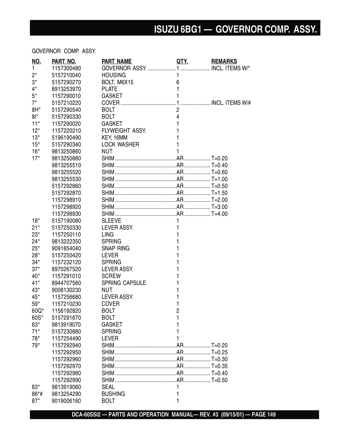 Multiquip DCA-60SS12 operation manual ISUZU 6BG1 — GOVERNOR COMP. ASSY, Part No, Part Name, Remarks 