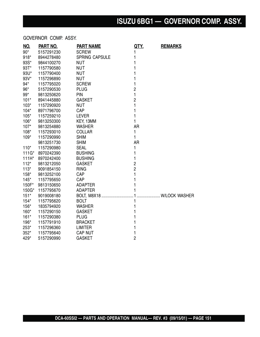 Multiquip DCA-60SS12 operation manual ISUZU 6BG1 — GOVERNOR COMP. ASSY, Part No, Part Name, Remarks, 5157291230 