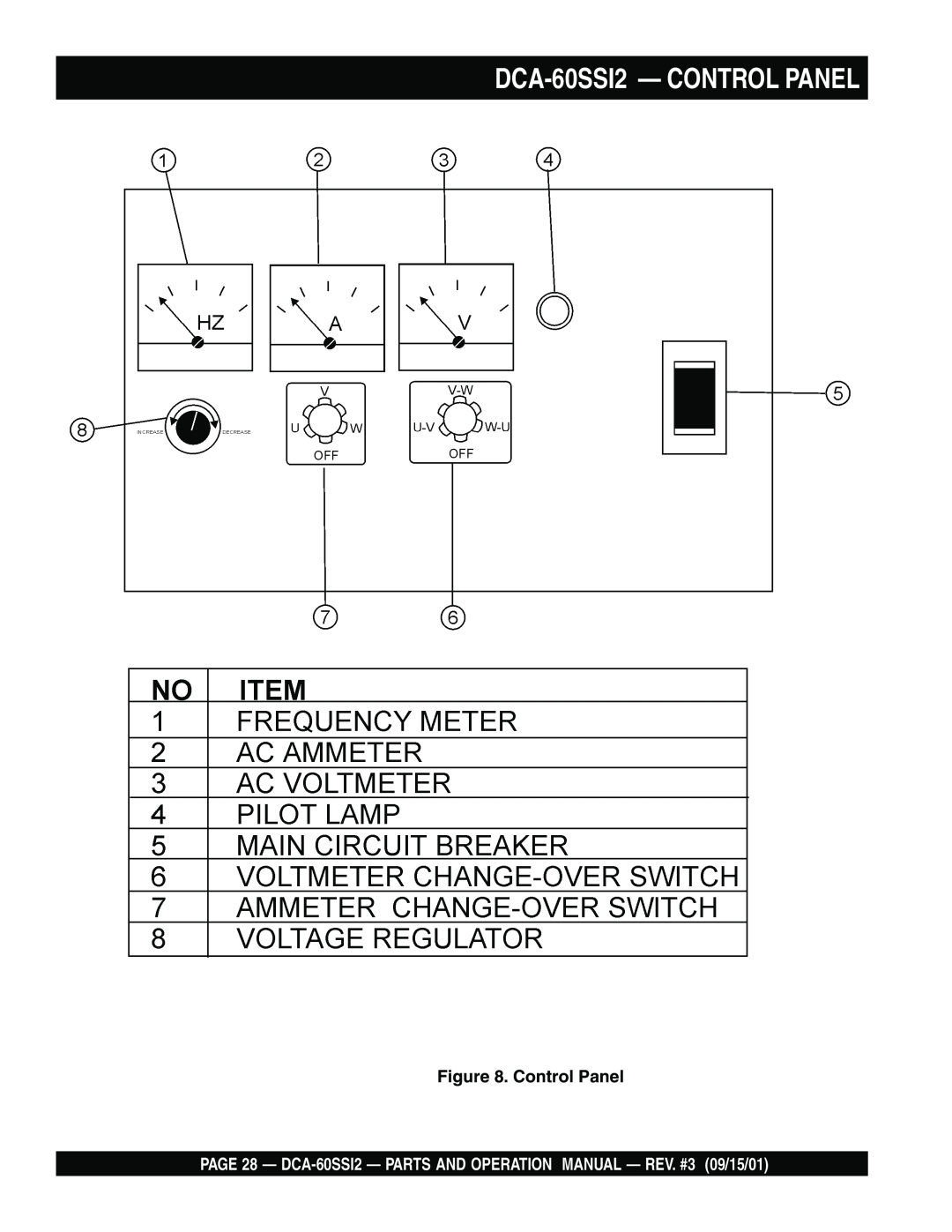 Multiquip DCA-60SS12 operation manual DCA-60SSI2— CONTROL PANEL, Control Panel 