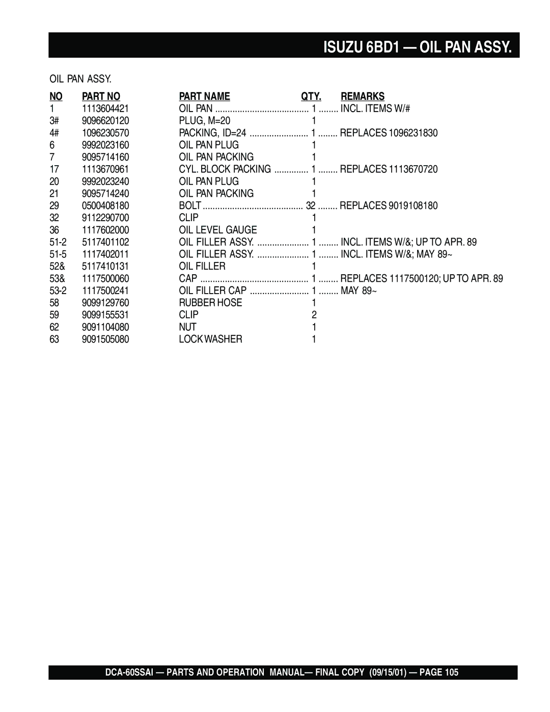 Multiquip dca-60ssai operation manual Isuzu 6BD1 OIL PAN Assy 