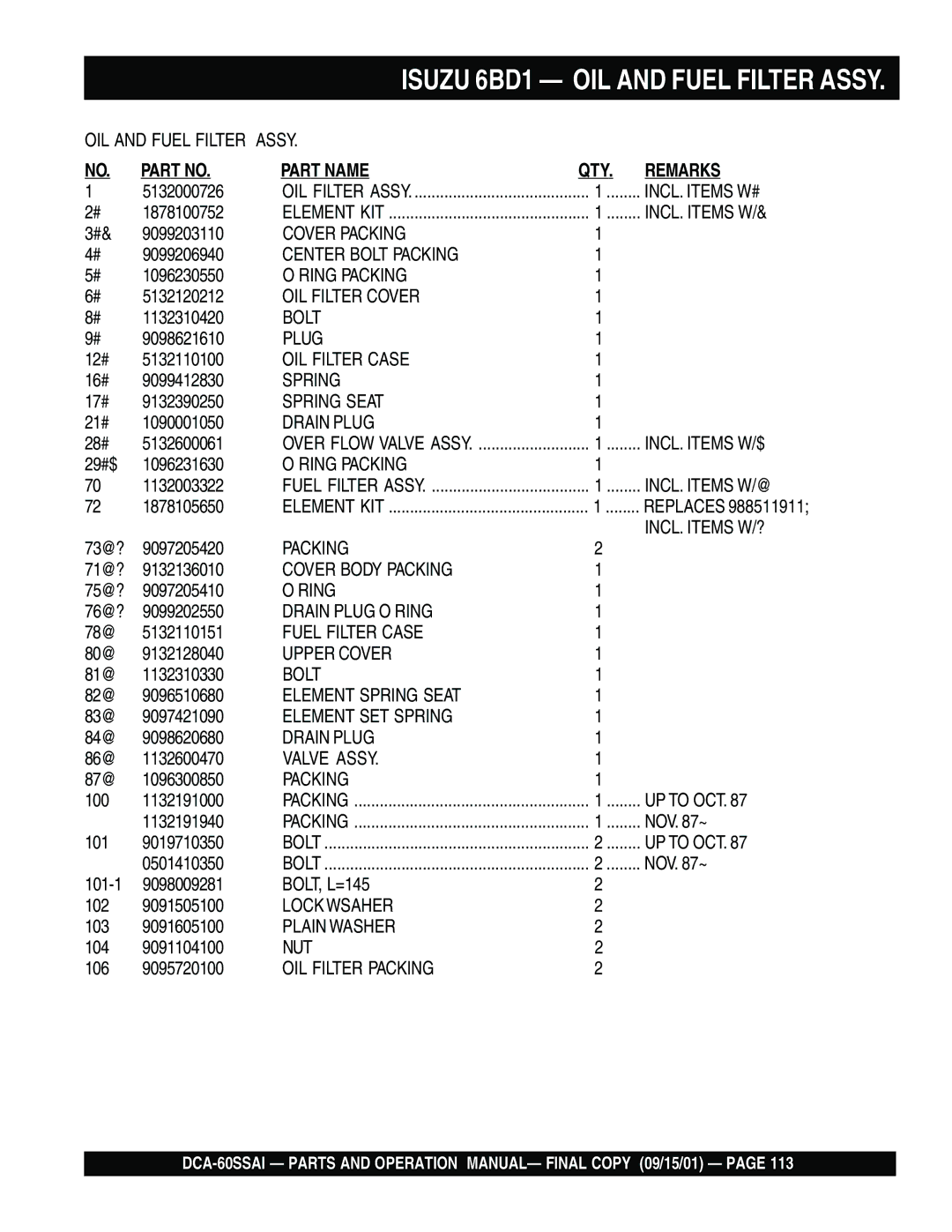 Multiquip dca-60ssai operation manual Isuzu 6BD1 OIL and Fuel Filter Assy 