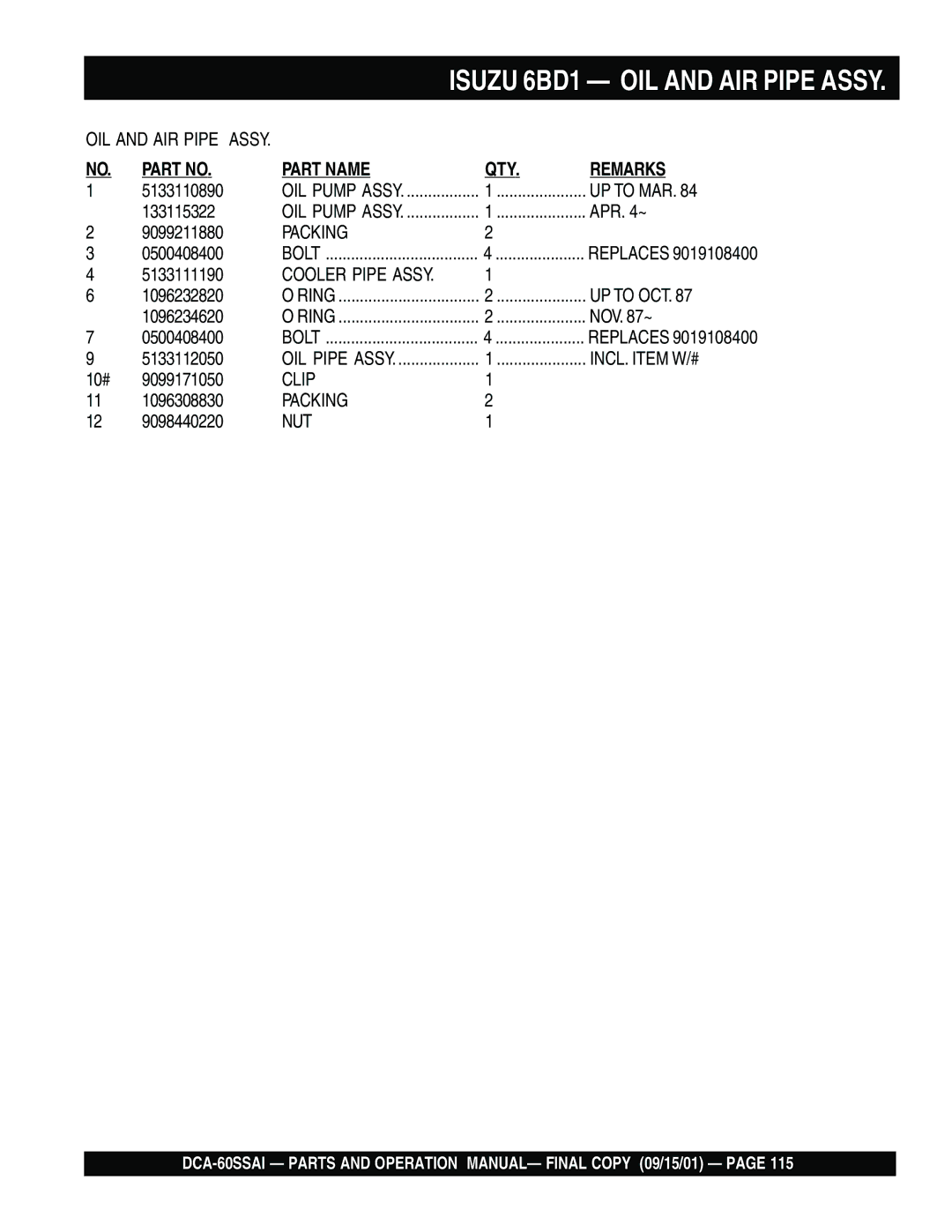 Multiquip dca-60ssai operation manual Isuzu 6BD1 OIL and AIR Pipe Assy 