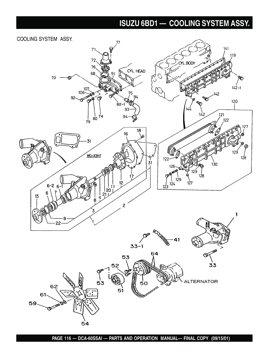 Multiquip dca-60ssai operation manual Isuzu 6BD1 Cooling System Assy 