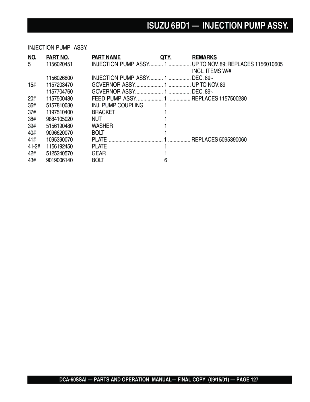 Multiquip dca-60ssai operation manual Isuzu 6BD1 Injection Pump Assy 