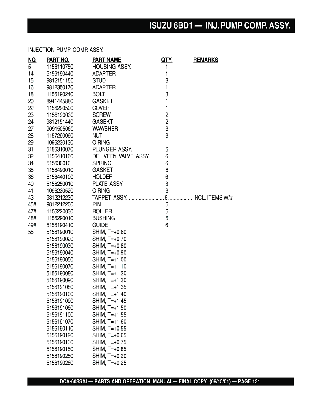 Multiquip dca-60ssai operation manual Isuzu 6BD1 INJ. Pump COMP. Assy, Guide 