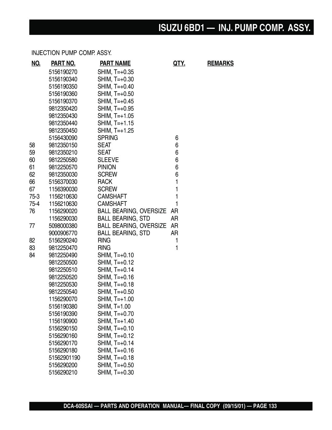 Multiquip dca-60ssai operation manual Isuzu 6BD1 INJ. Pump COMP. Assy 