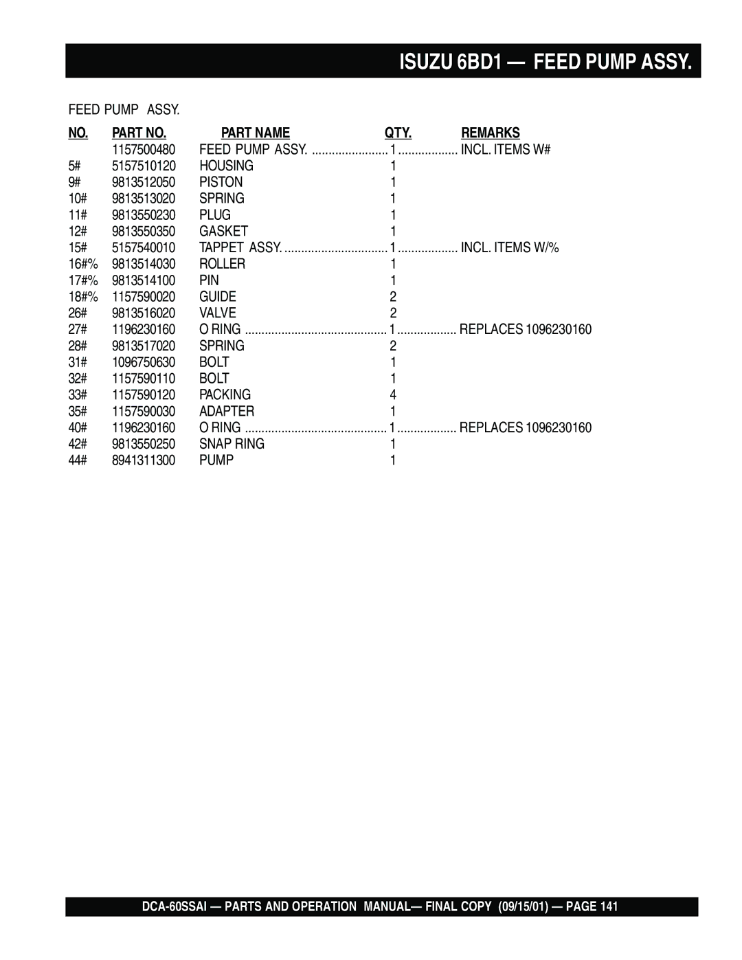 Multiquip dca-60ssai operation manual Isuzu 6BD1 Feed Pump Assy 