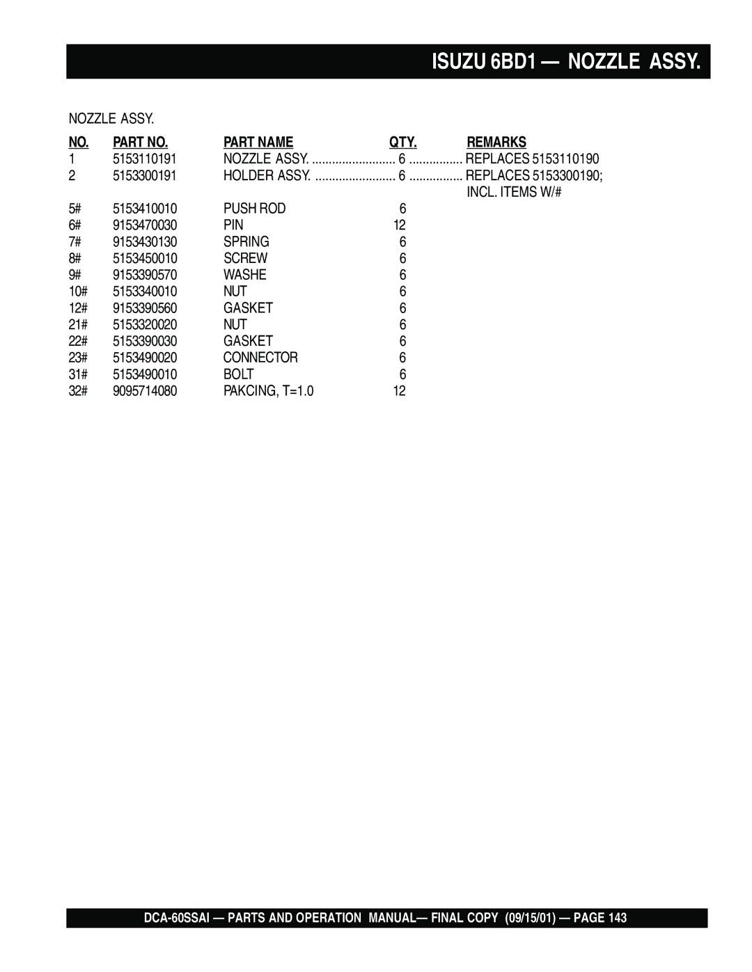 Multiquip dca-60ssai operation manual Isuzu 6BD1 Nozzle Assy 