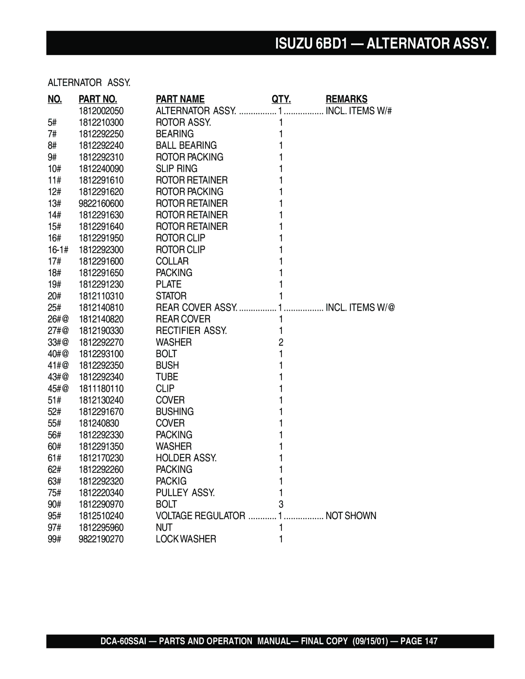 Multiquip dca-60ssai operation manual Isuzu 6BD1 Alternator Assy, Stator 