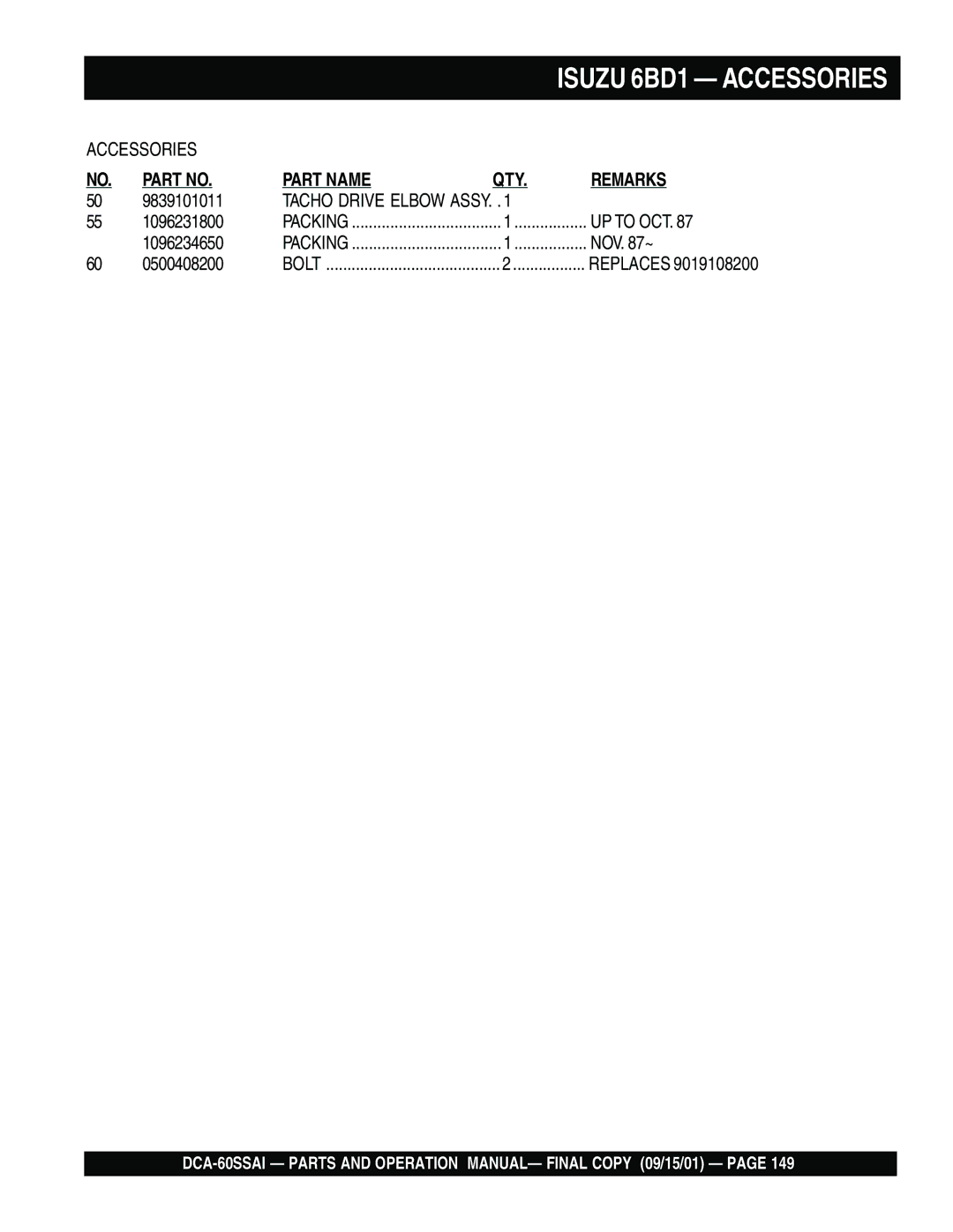 Multiquip dca-60ssai operation manual Isuzu 6BD1 Accessories 