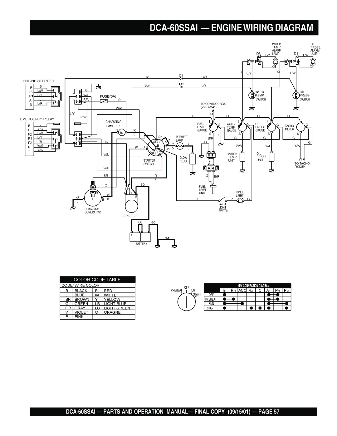 Multiquip dca-60ssai operation manual DCA-60SSAI Enginewiring Diagram 