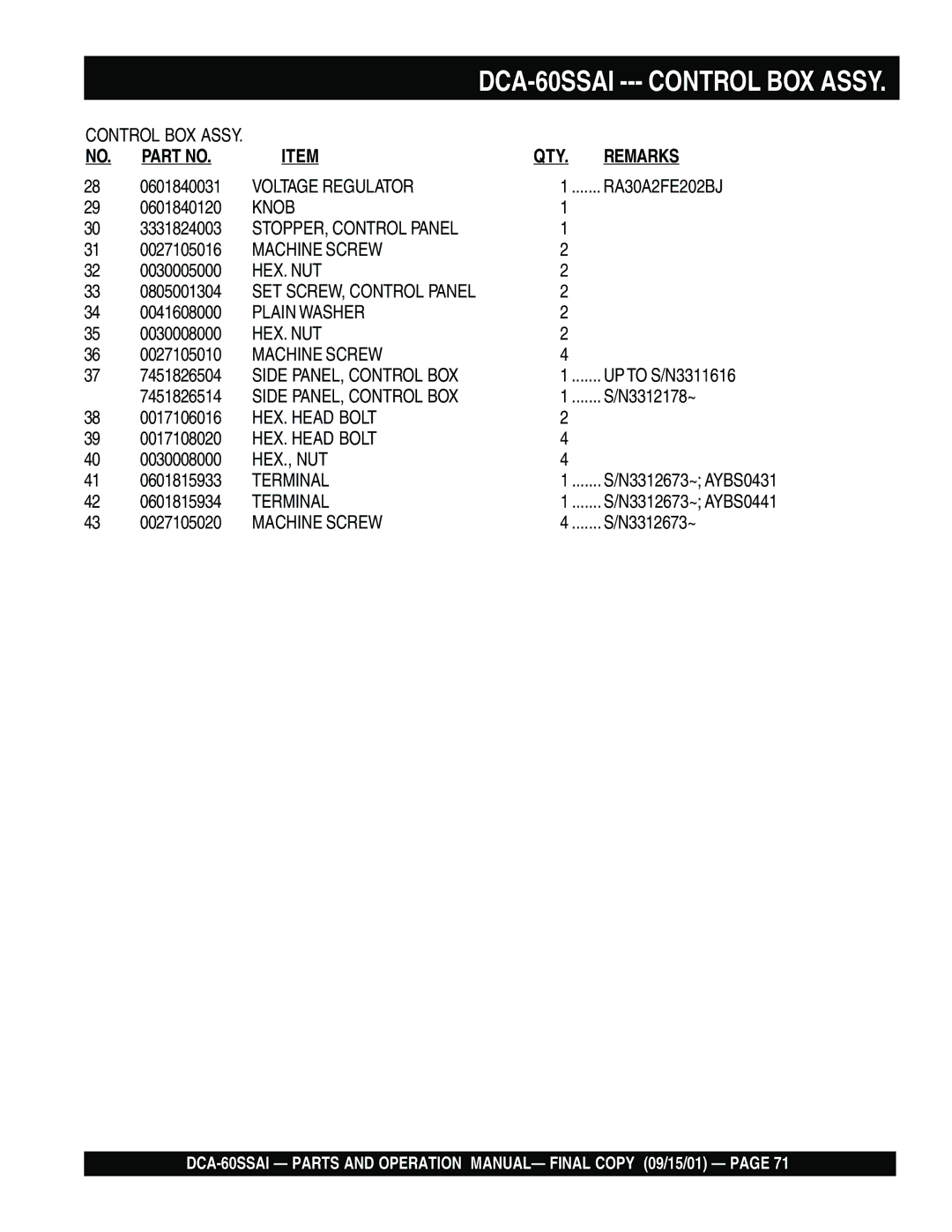 Multiquip dca-60ssai operation manual Voltage Regulator 