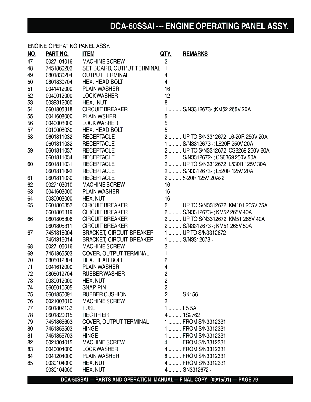 Multiquip dca-60ssai operation manual DCA-60SSAI 