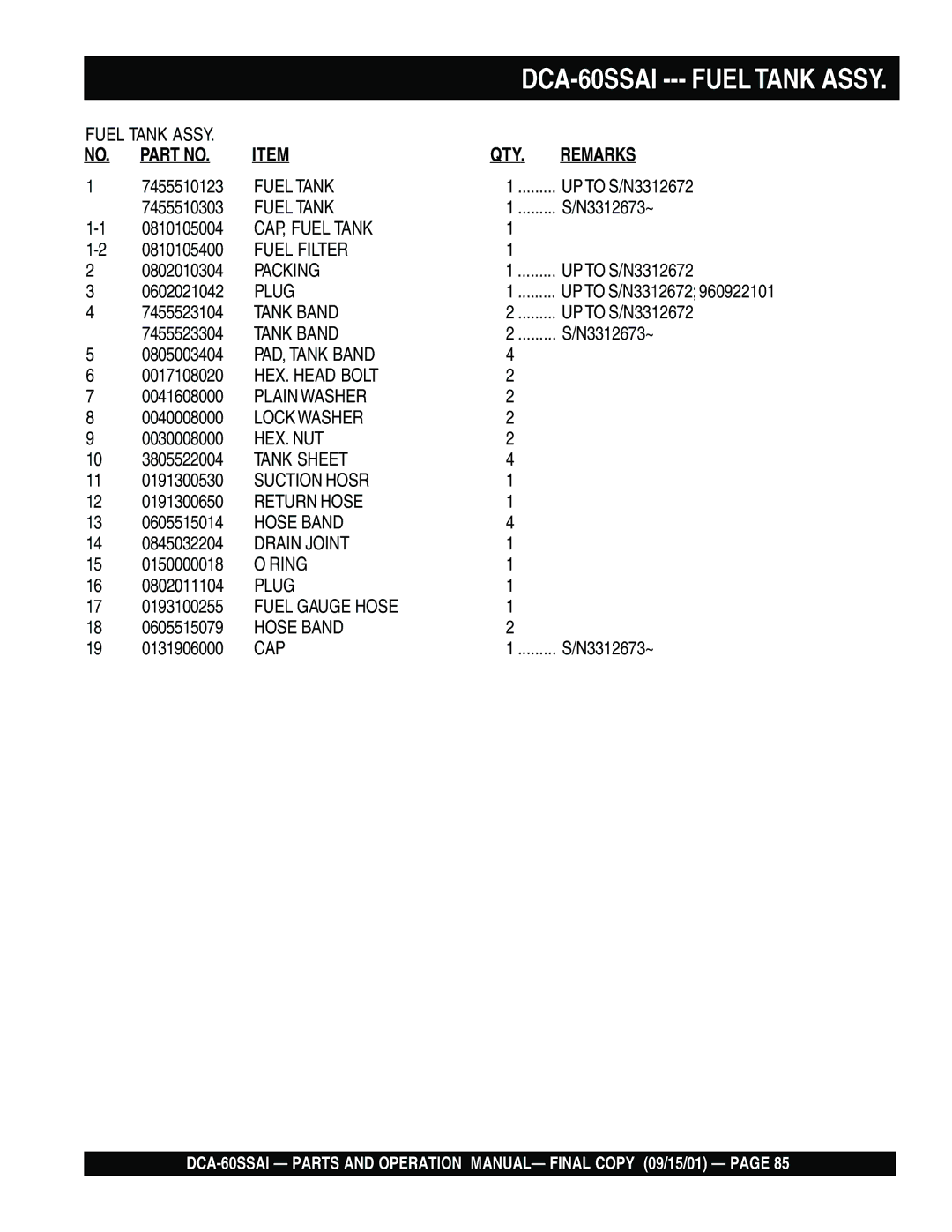 Multiquip dca-60ssai operation manual Fuel Tank 