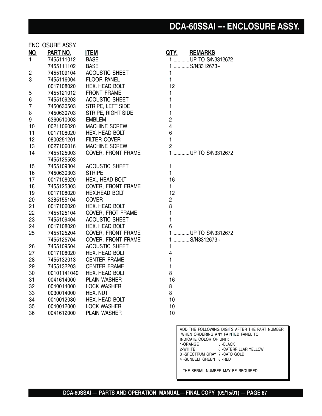 Multiquip dca-60ssai operation manual Enclosure Assy 