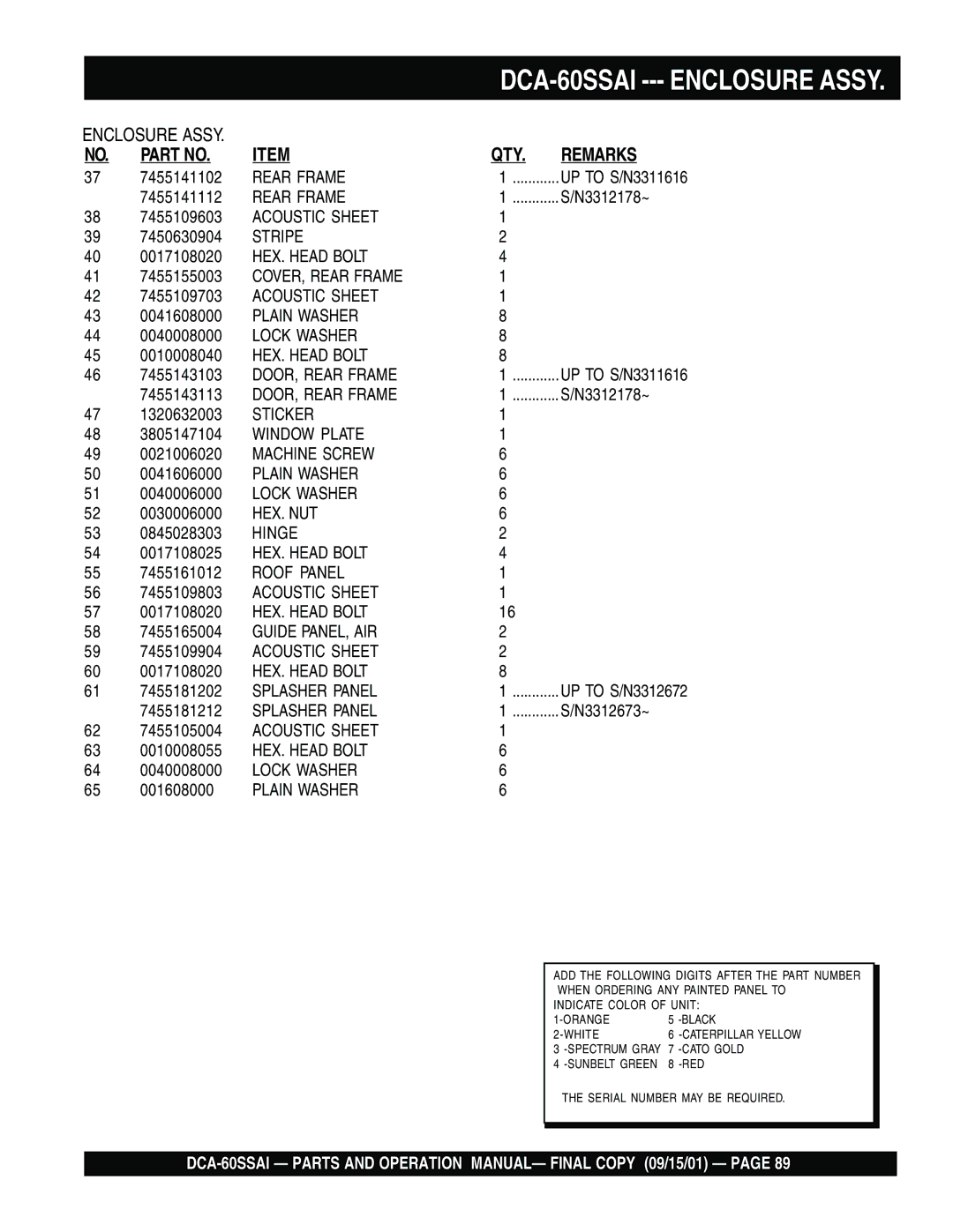 Multiquip dca-60ssai operation manual Rear Frame 