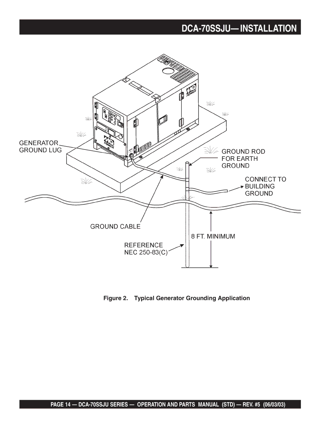 Multiquip operation manual DCA-70SSJU- Installation, Typical Generator Grounding Application 