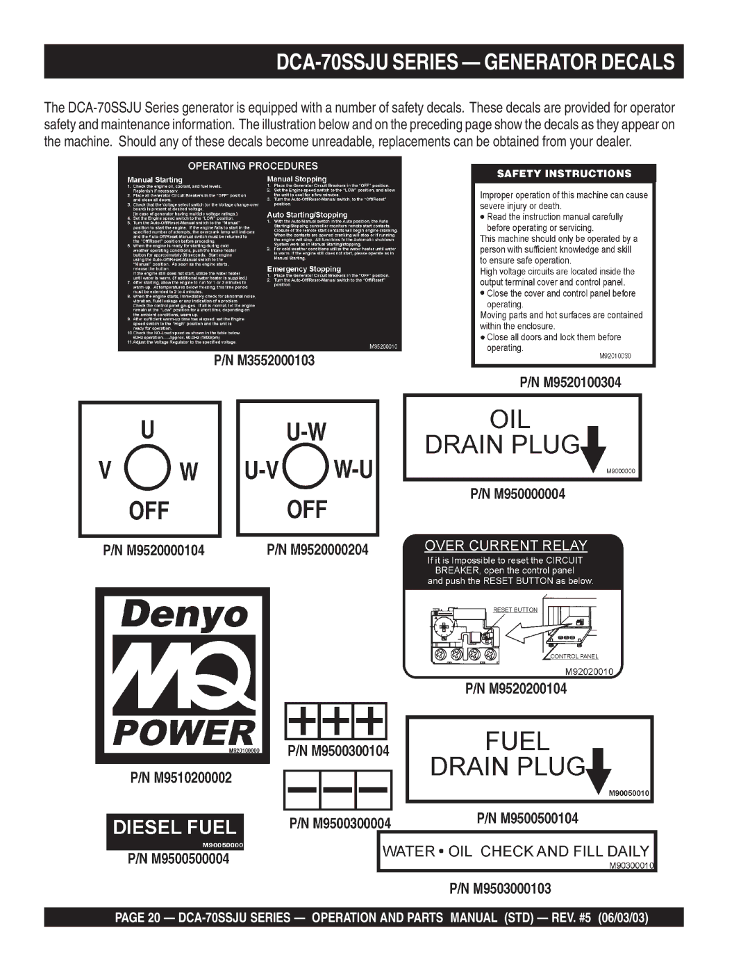 Multiquip operation manual DCA-70SSJU Series Generator Decals 