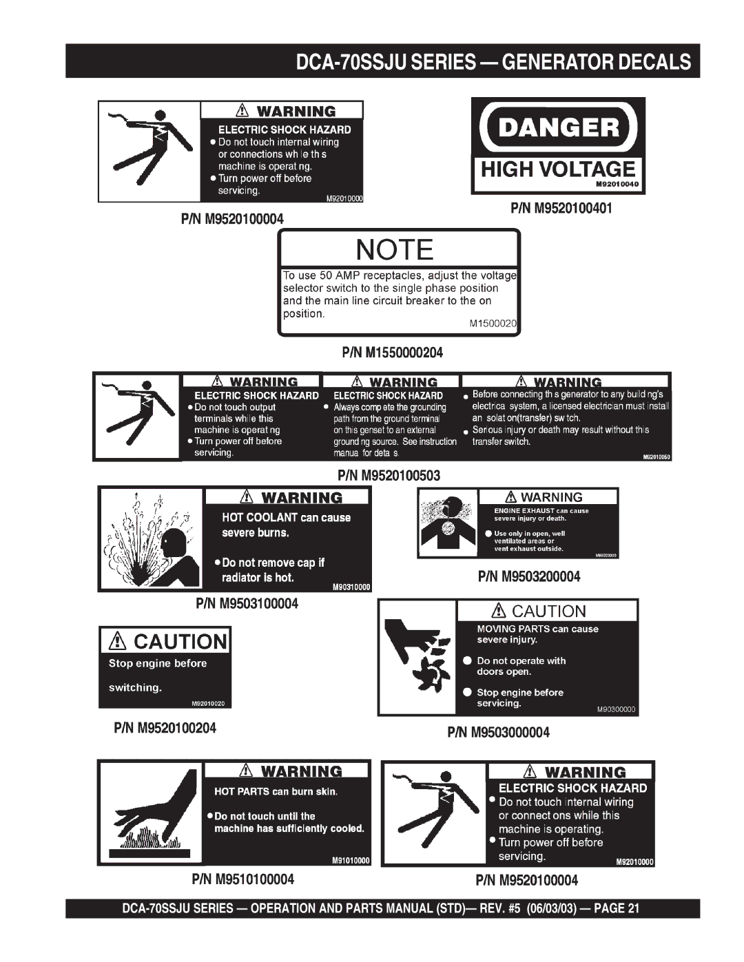 Multiquip operation manual DCA-70SSJU Series Generator Decals 