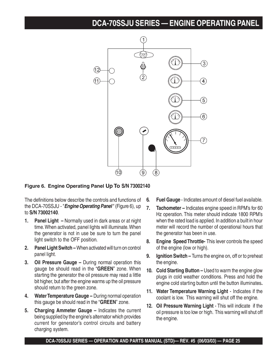 Multiquip DCA-70SSJU Series Engine Operating Panel, Fuel Gauge Indicates amount of diesel fuel available 