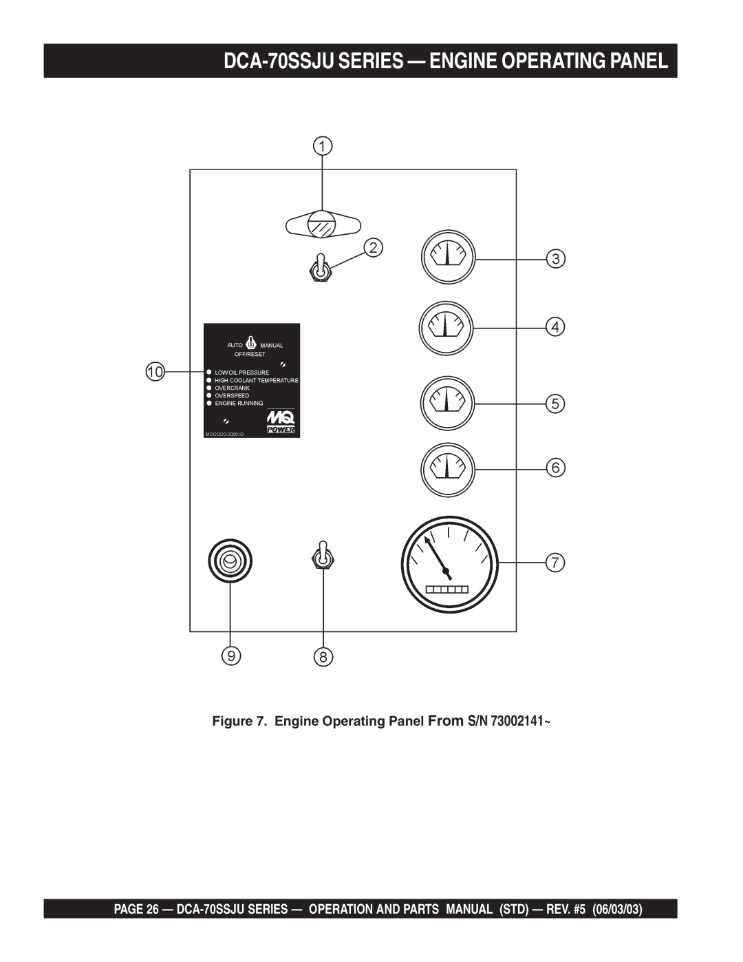 Multiquip operation manual DCA-70SSJU Series Engine Operating Panel, Engine Operating Panel From S/N 73002141~ 