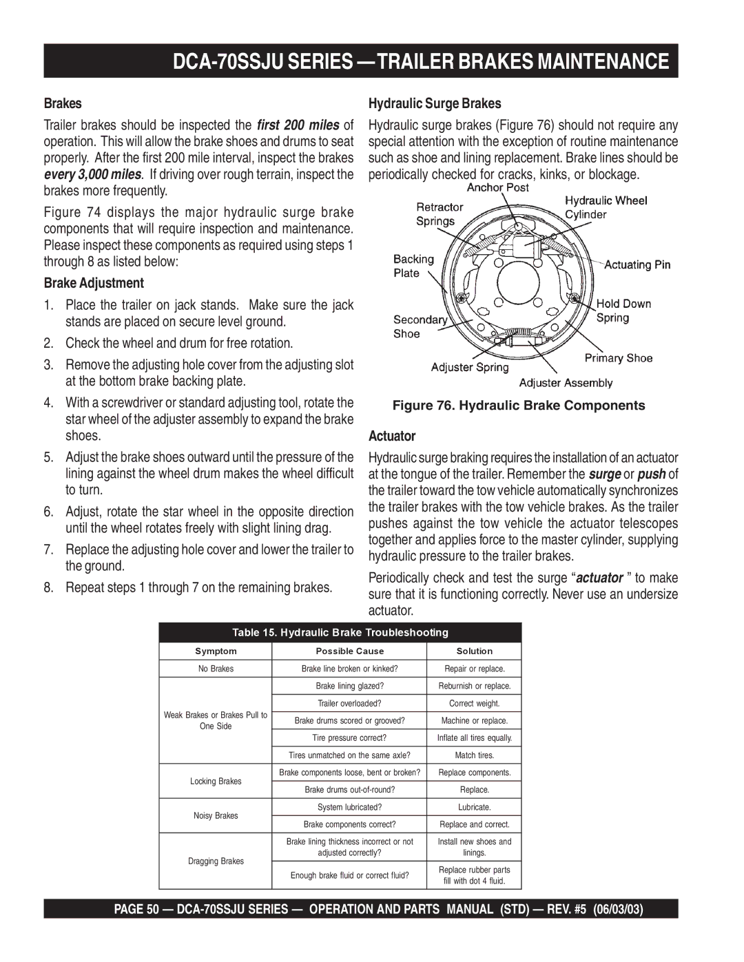 Multiquip DCA-70SSJU Series -TRAILER Brakes Maintenance, Brake Adjustment, Hydraulic Surge Brakes, Actuator 