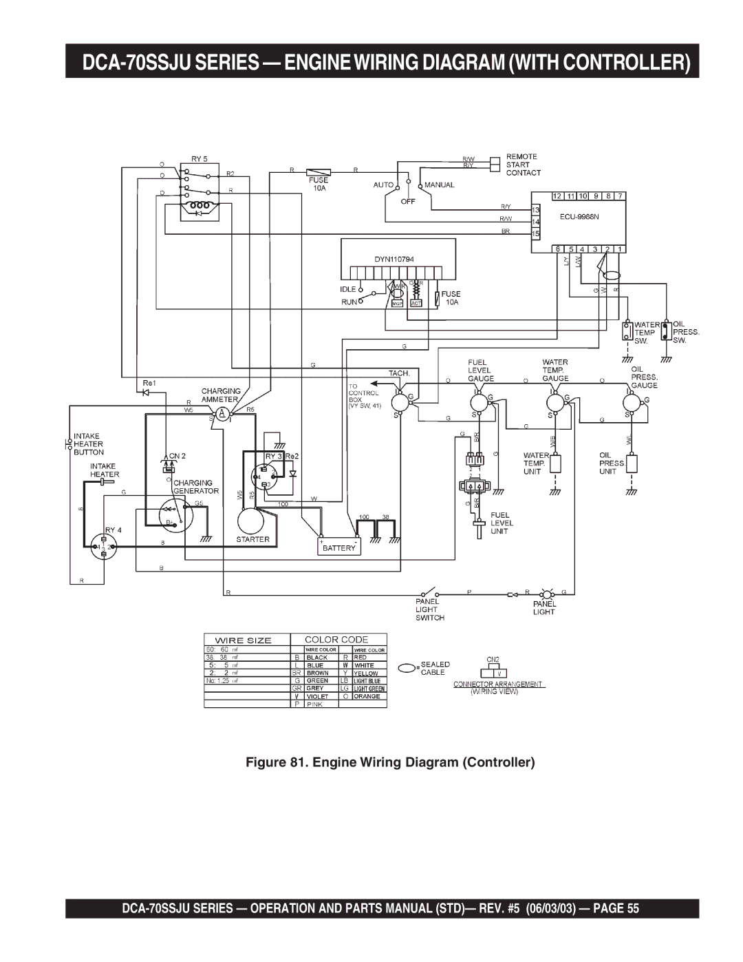 Multiquip operation manual DCA-70SSJU Series Enginewiring Diagram with Controller, Engine Wiring Diagram Controller 