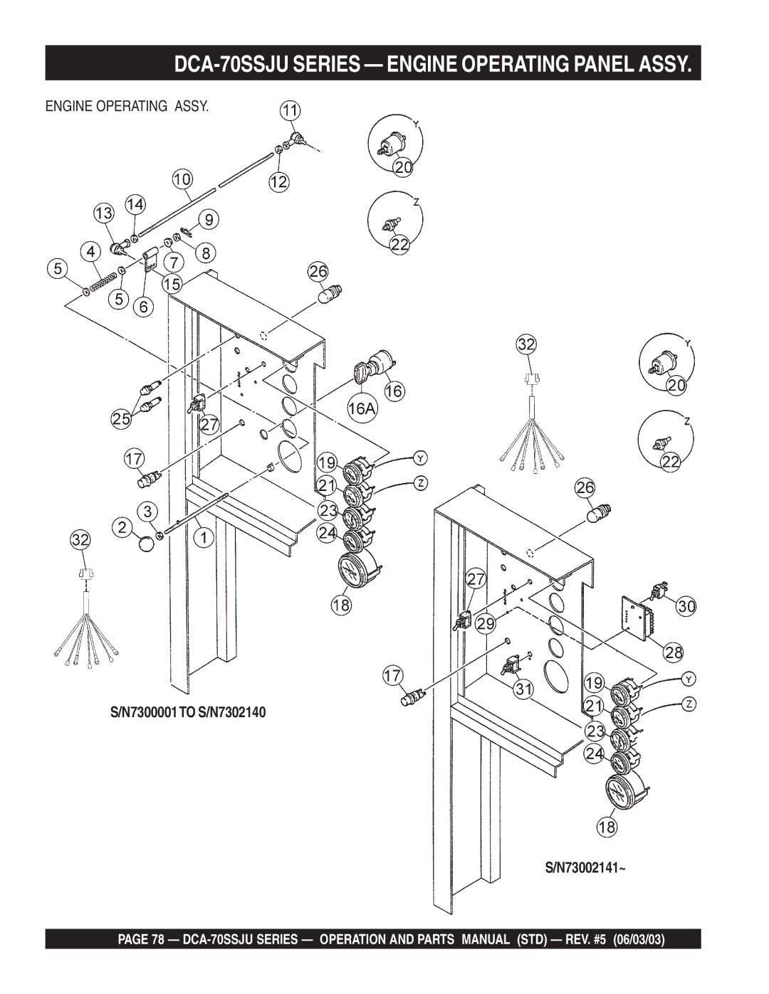 Multiquip operation manual DCA-70SSJU Series Engine Operating Panel Assy, N7300001TO S/N7302140 N73002141~ 