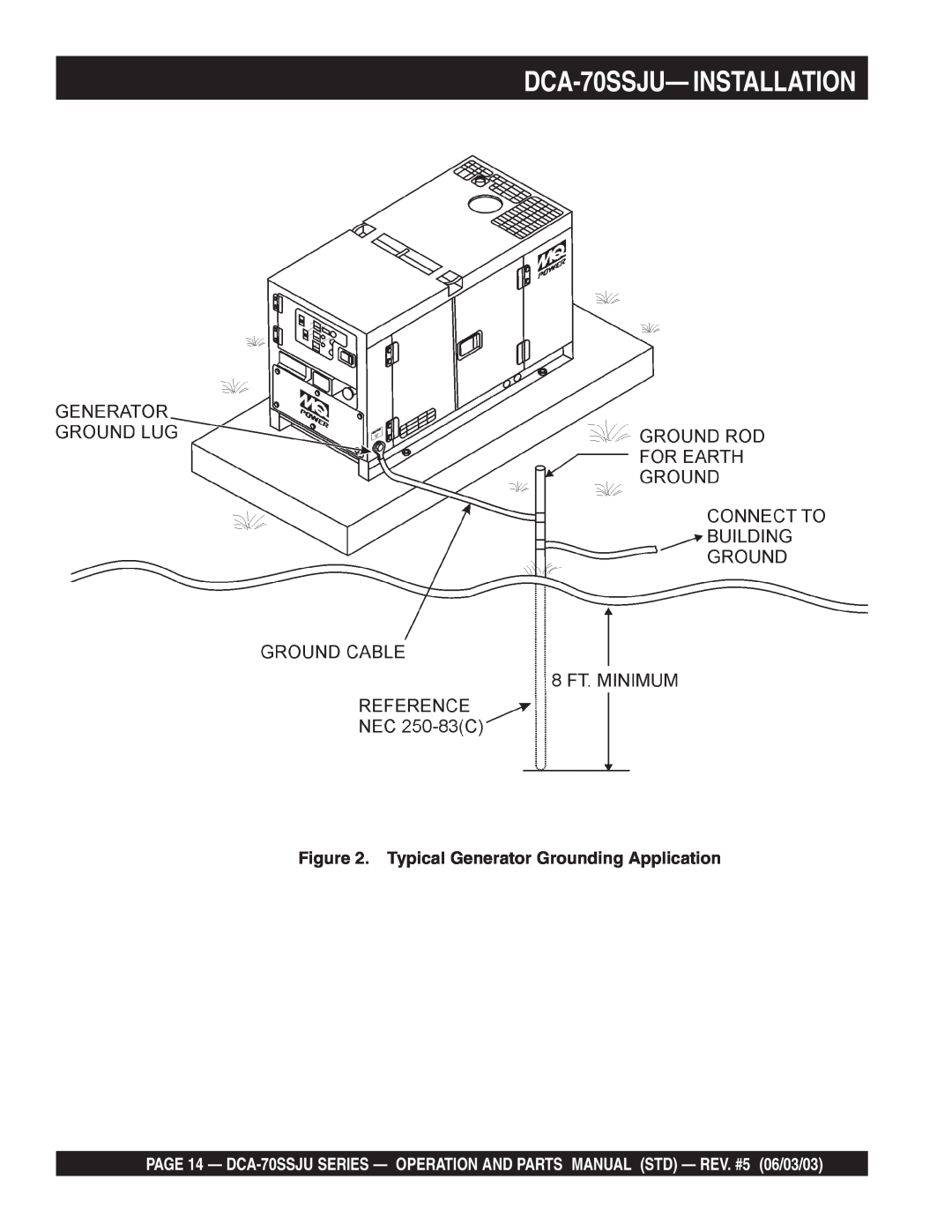 Multiquip operation manual DCA-70SSJU—INSTALLATION, Typical Generator Grounding Application 