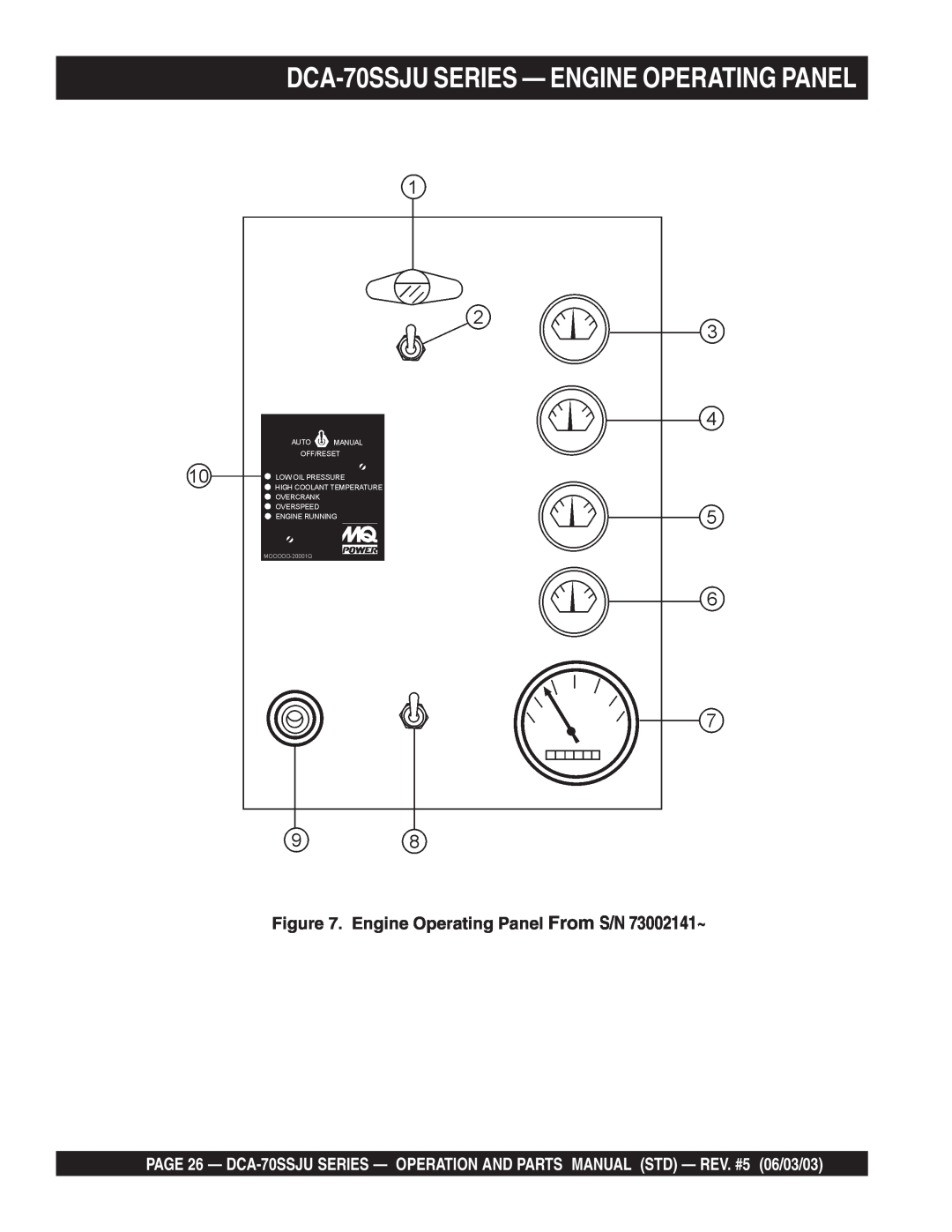 Multiquip operation manual DCA-70SSJUSERIES — ENGINE OPERATING PANEL 