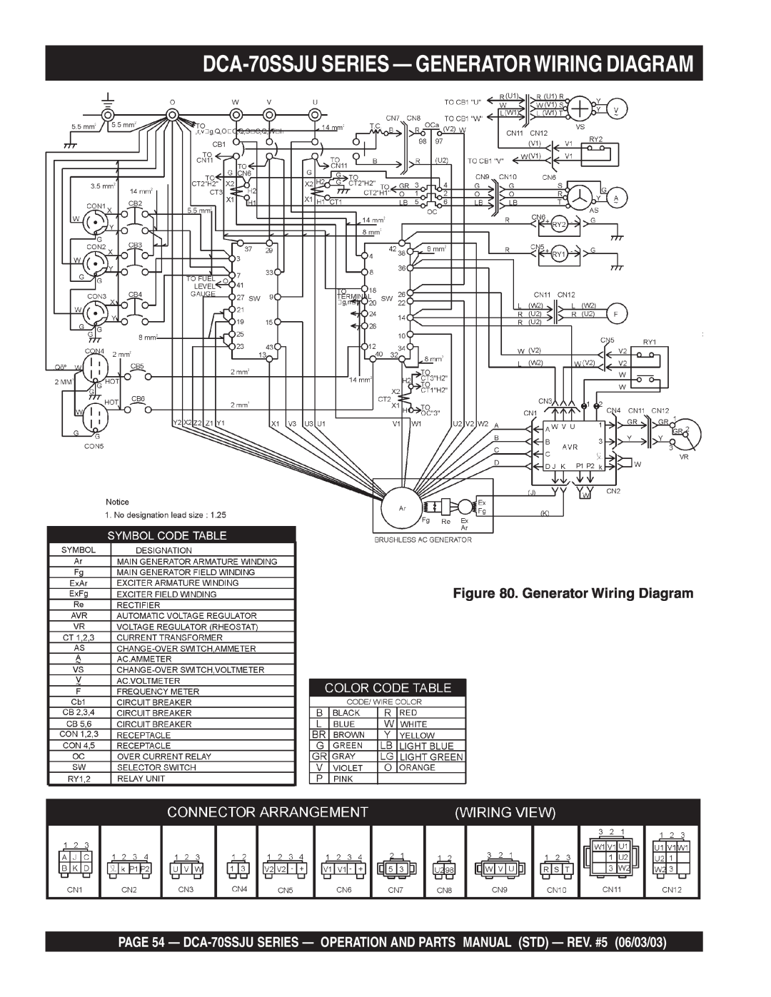 Multiquip operation manual DCA-70SSJUSERIES — GENERATORWIRING DIAGRAM, Generator Wiring Diagram 